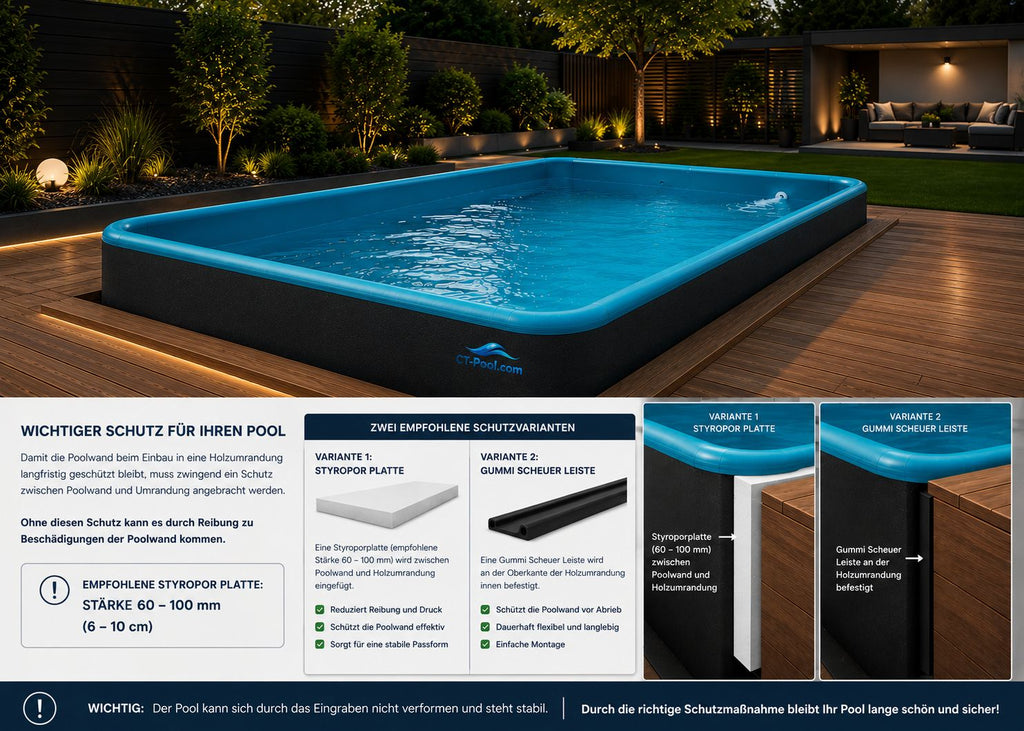Drop-Stitch Pool Eckig im Garten
