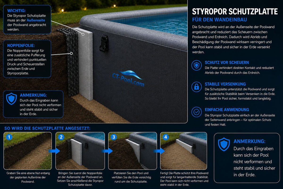 Drop-Stitch Pool Eckig Detail